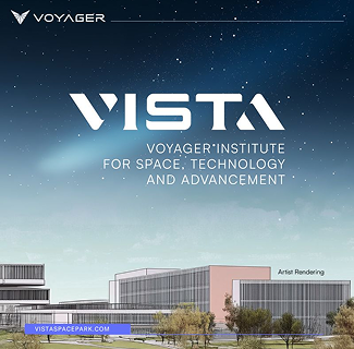 Space Science Park Ecosystem Analysis
